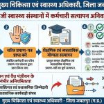 सीएमएचओ ने जारी किए निर्देश